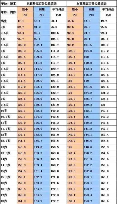 640_from=appmsg&amp;tp=webp&amp;wxfrom=10005&amp;wx_lazy=1&amp;wx_co=1 (3).jpg