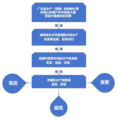 640_from=appmsg&amp;tp=webp&amp;wxfrom=10005&amp;wx_lazy=1&amp;wx_co=1 (1).jpg