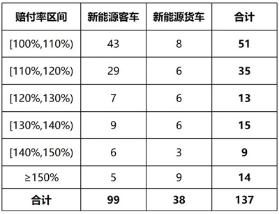 640_from=appmsg&amp;tp=webp&amp;wxfrom=10005&amp;wx_lazy=1&amp;wx_co=1.jpg