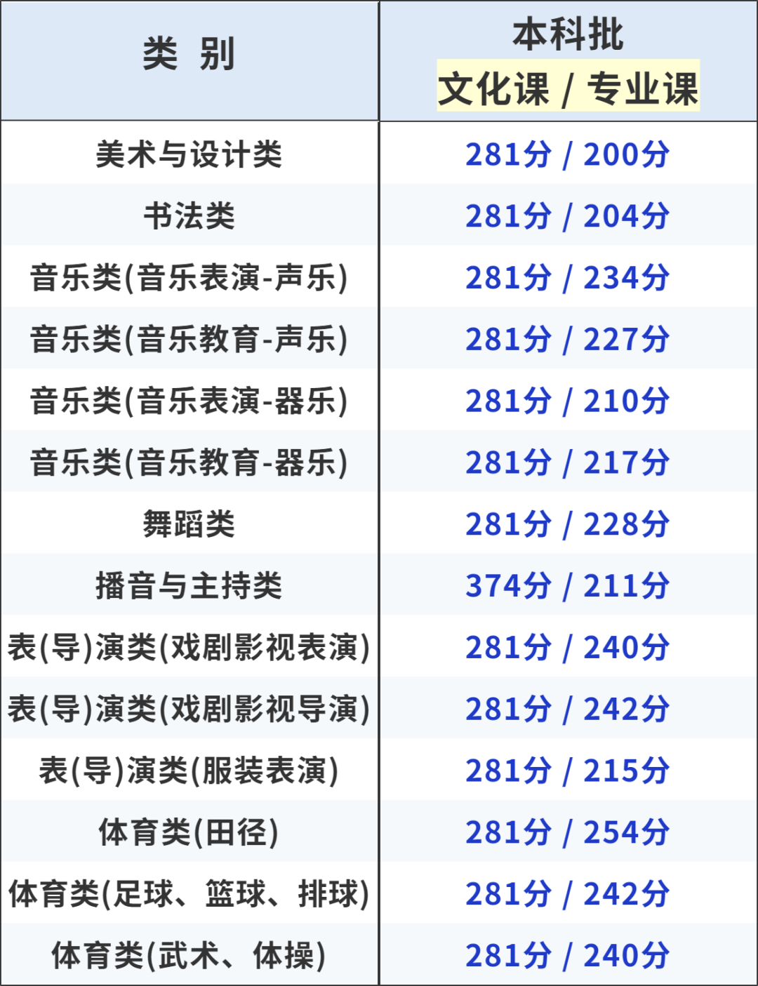 3801213fb80e7bec030a2d6cd015b7289a506b32.png